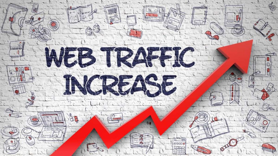 Website Traffic: The Importance of High Website Traffic